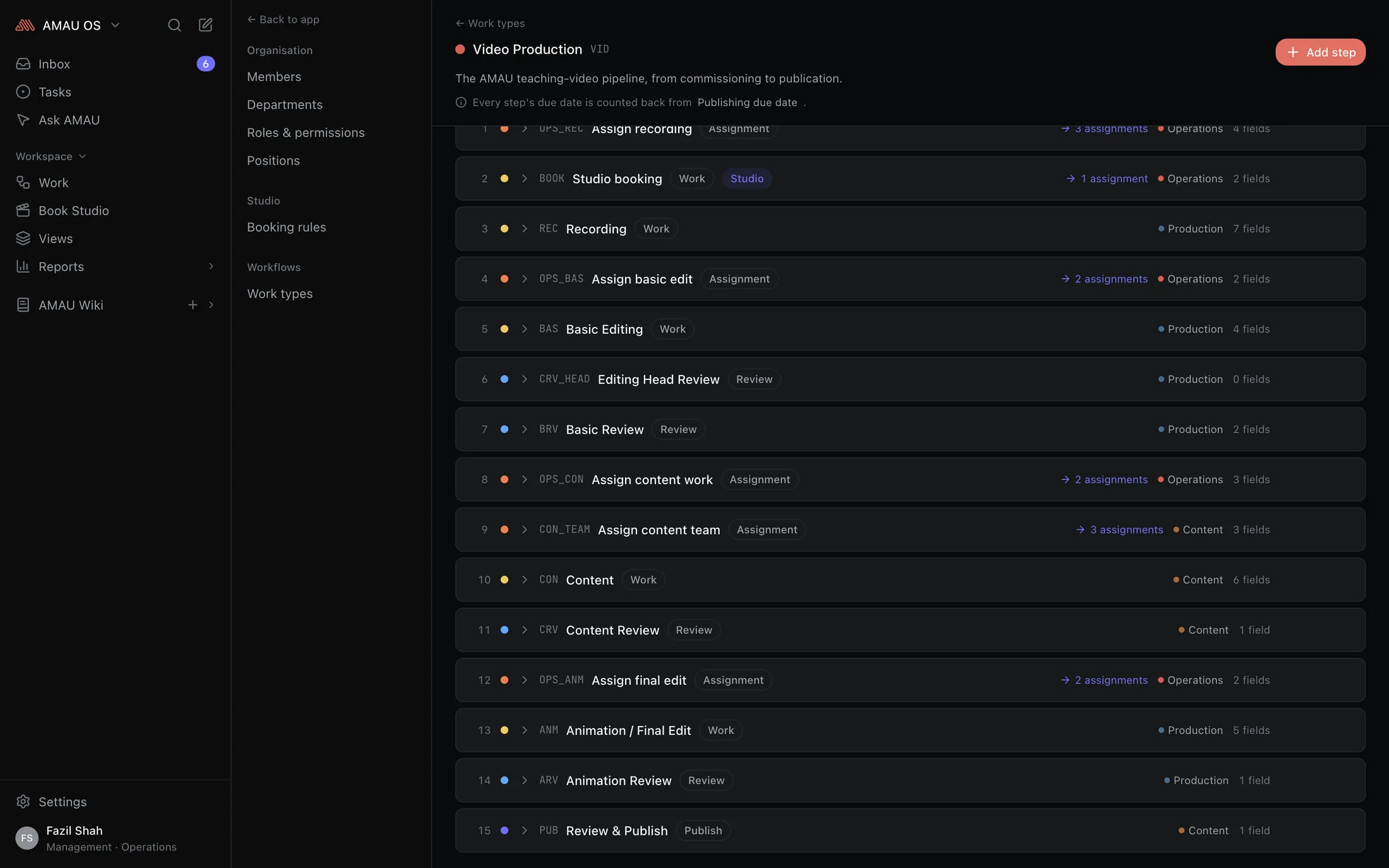 The workflow builder: the steps of the video pipeline, each with who is eligible for it and the information it captures.